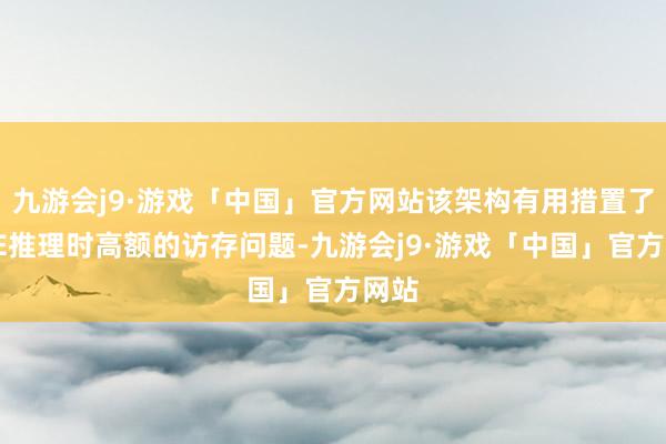 九游会j9·游戏「中国」官方网站该架构有用措置了MoE推理时高额的访存问题-九游会j9·游戏「中国」官方网站